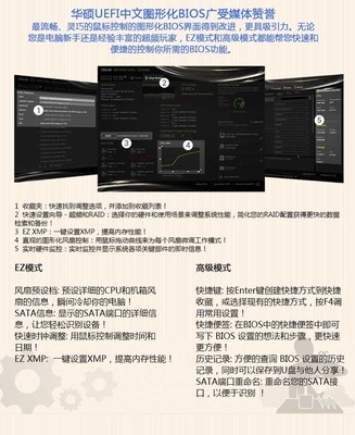 華碩Z97-K主板 經(jīng)典LGA1150平臺(tái)的性能基石